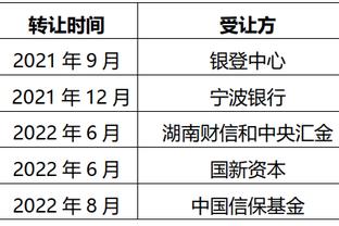 巴萨传奇队重返中国，1月20日在重庆vs卡纳瓦罗领衔的IFDA明星队